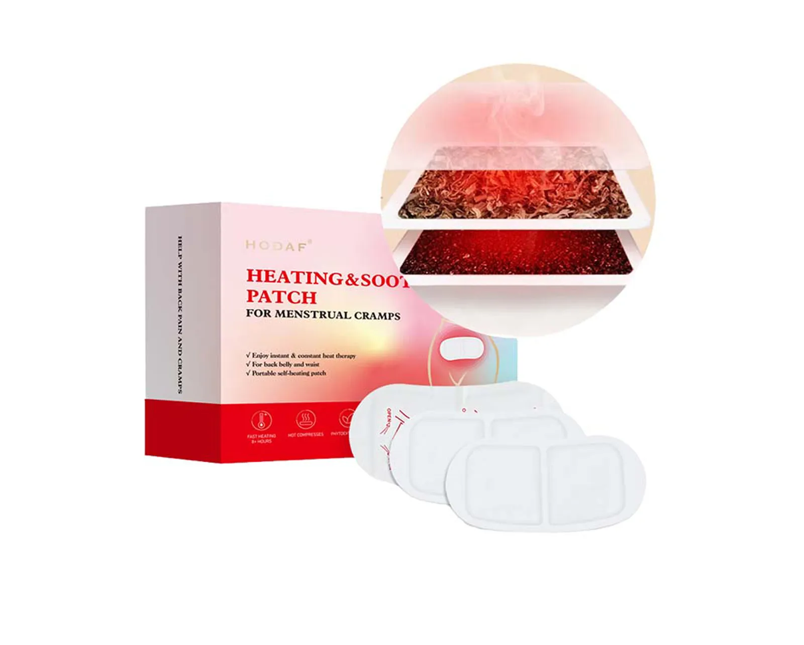 Menstrual Heat Patch