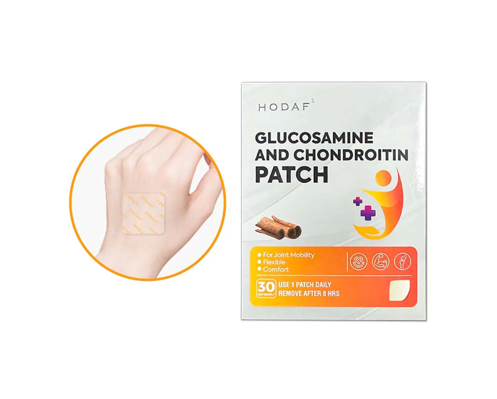 Glucosamine and Chondroitin Patch