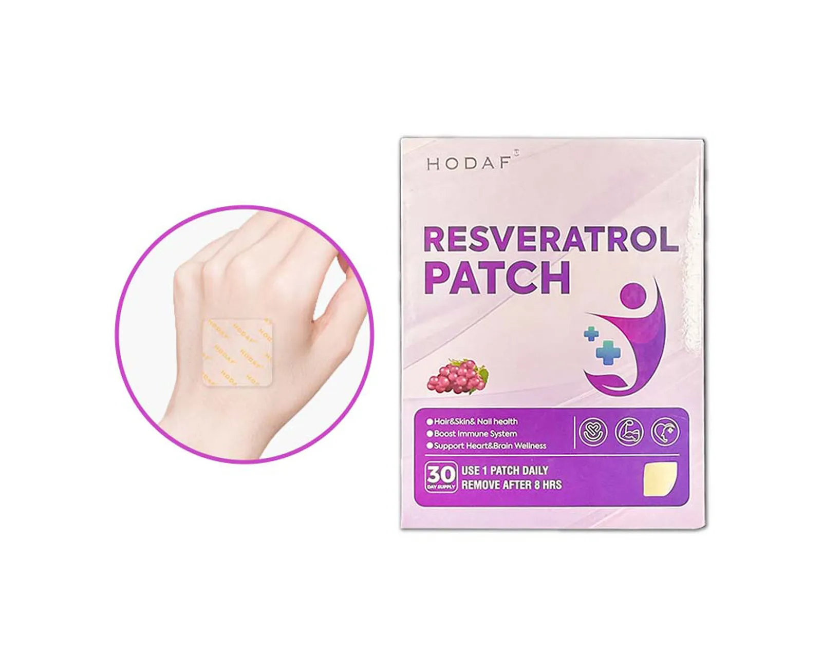 Resveratrol Patch