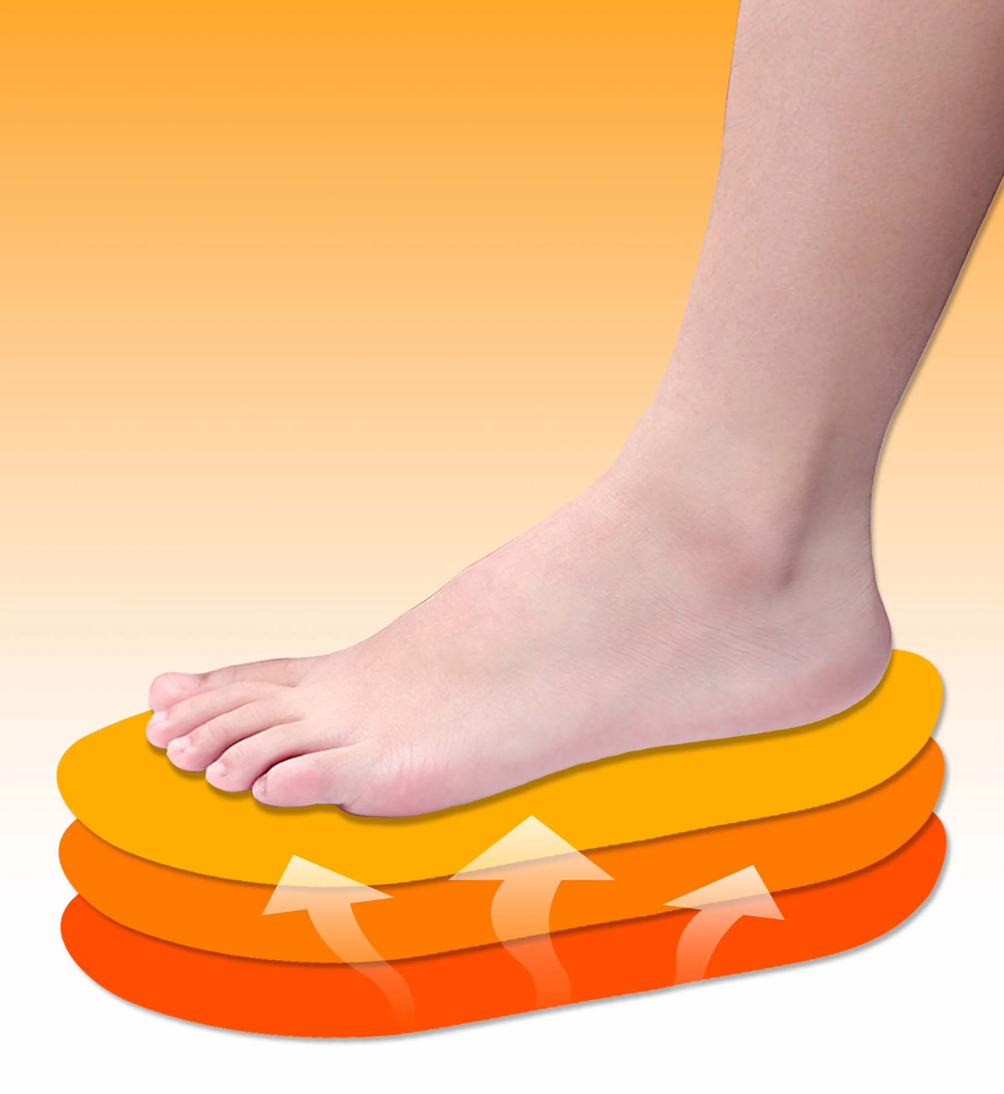 How Can Electric Heating Product Increase Your Distribution Profits?