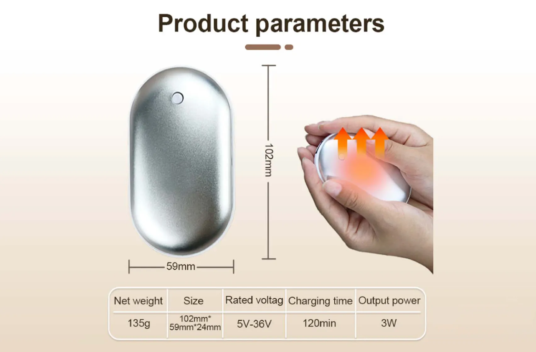 Product Parameters