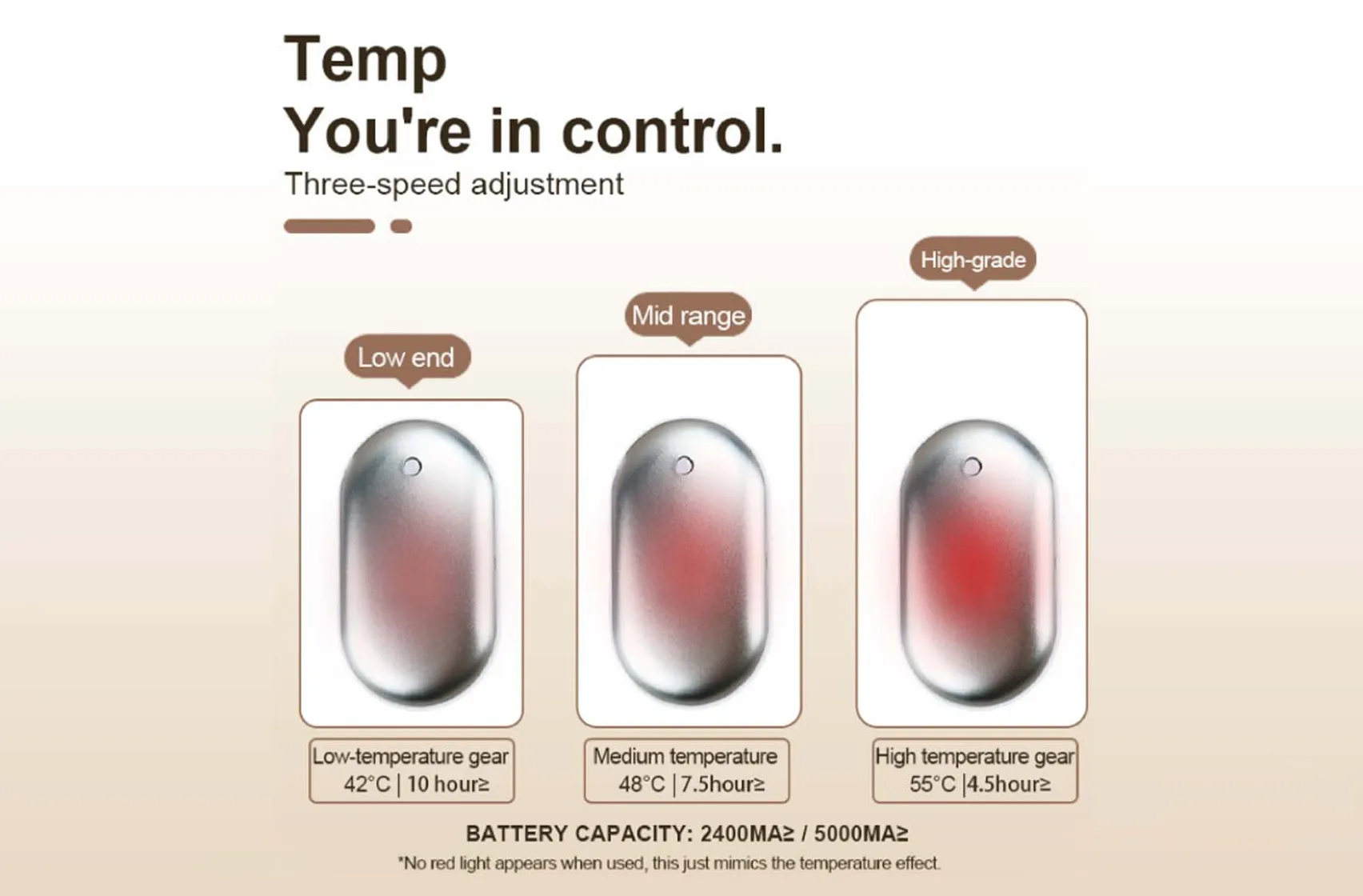 Temp You're in Control
