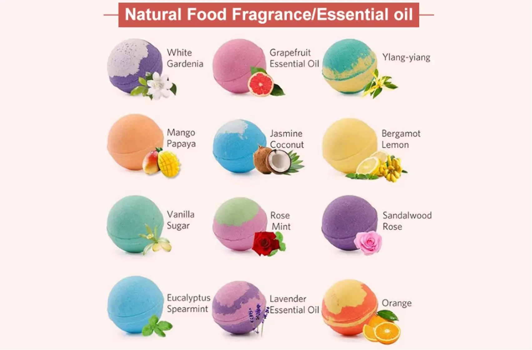 Natural Food Fragrance/Essential Oil