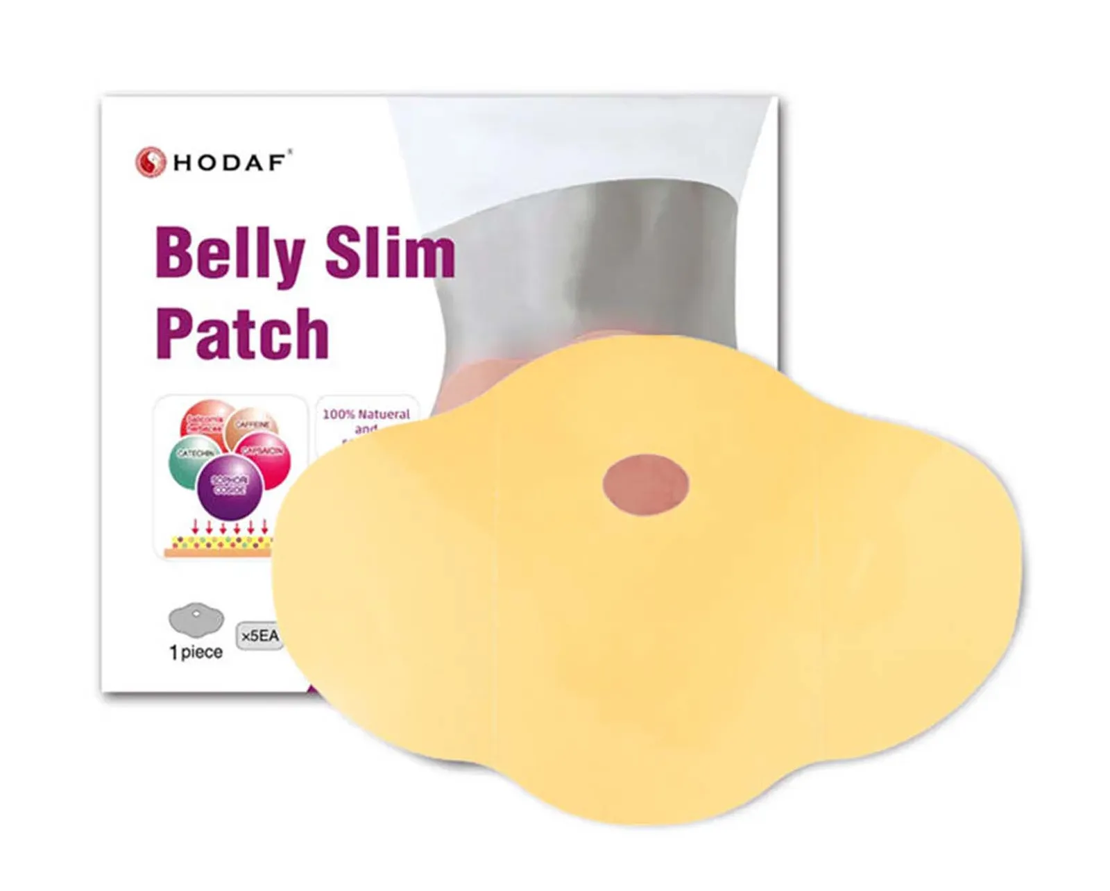 Belly and Leg Slimming Patch