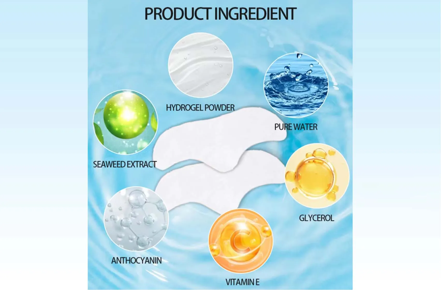 Product Ingredient