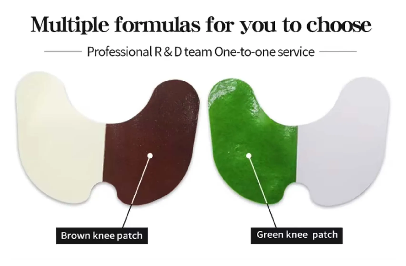 Multiple Formulas for You to Choose