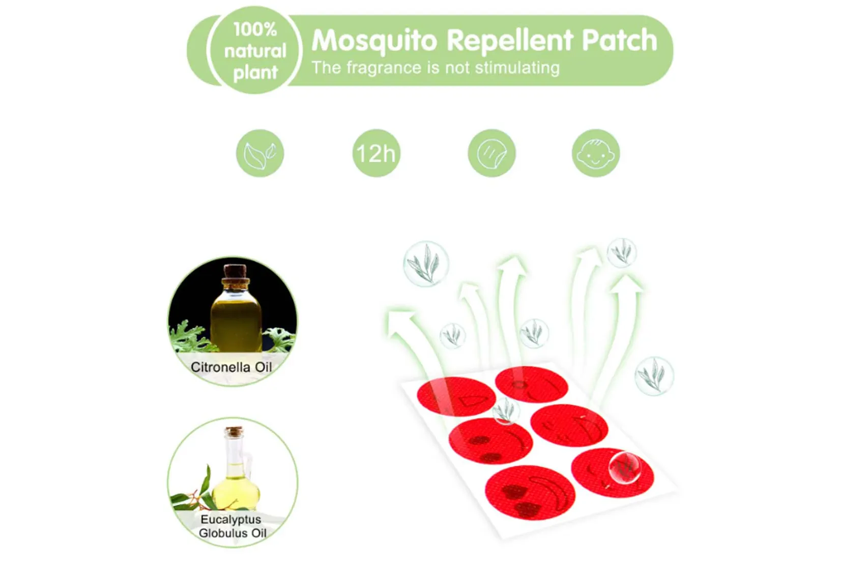 Mosquito Repellent Patch