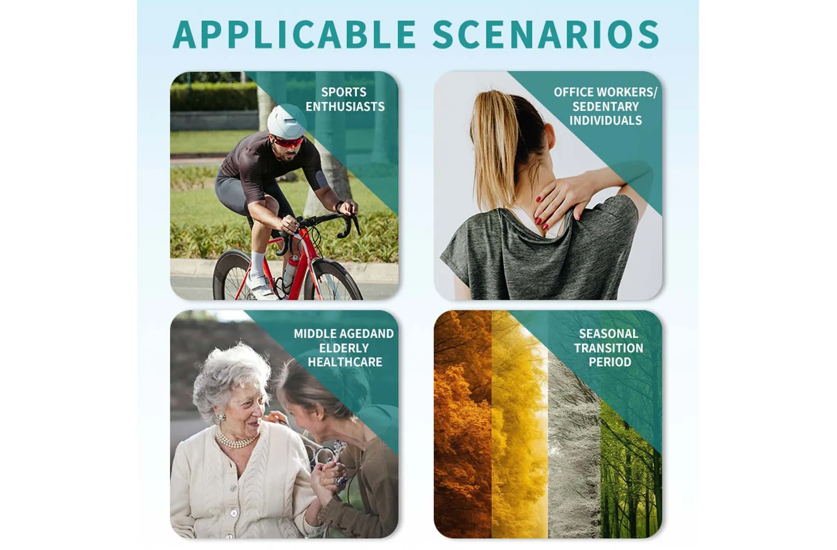 Applicable Scenarios