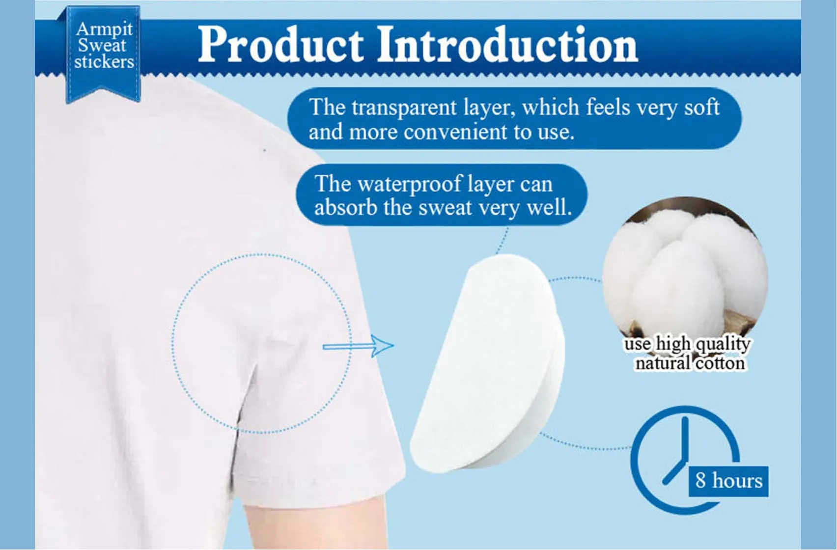 Product Introduction