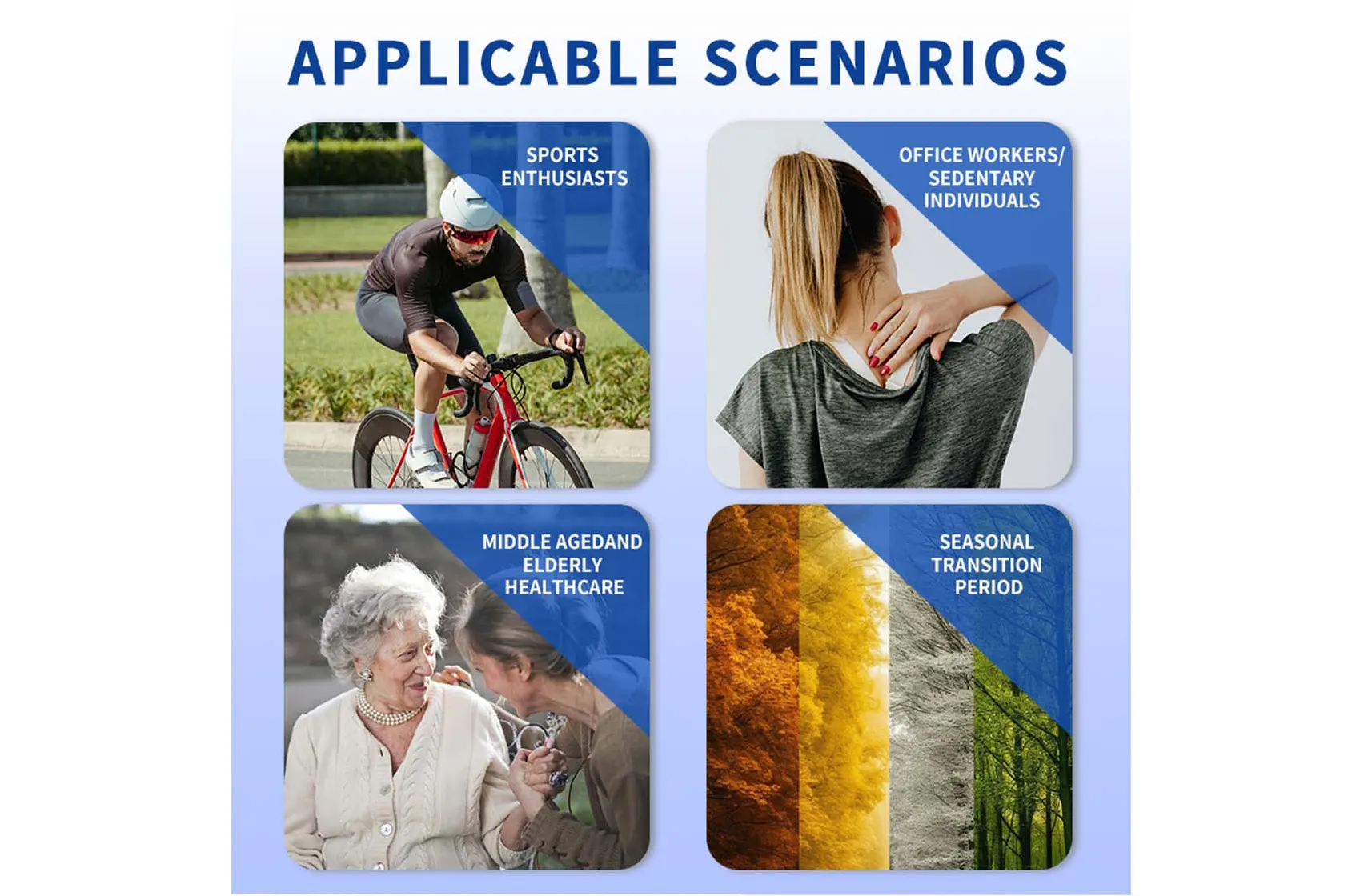 Applicable Scenarios