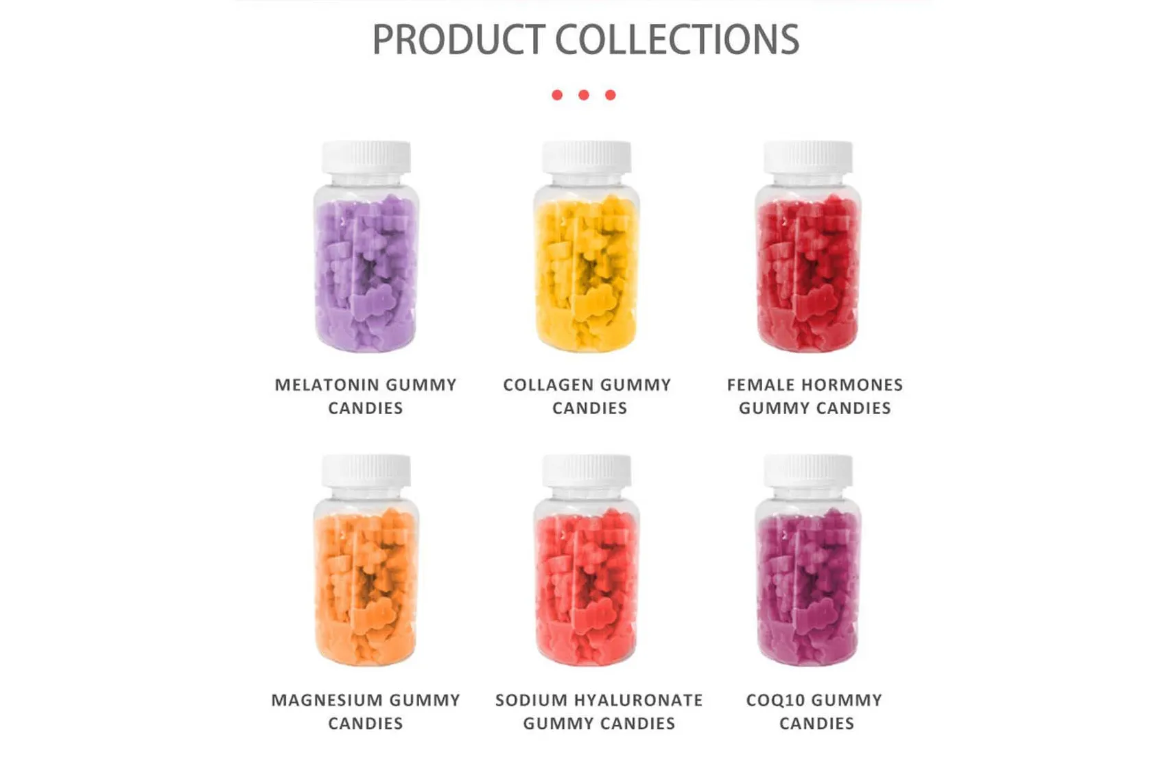 Product Collections