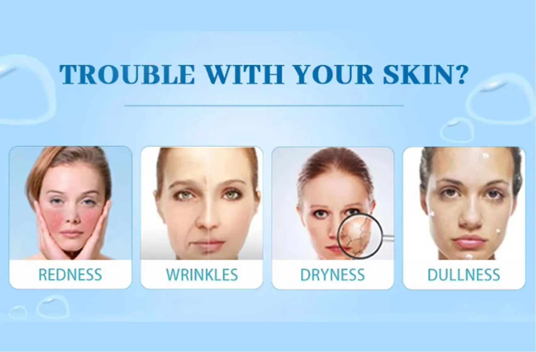 Trouble With Your Skin?
