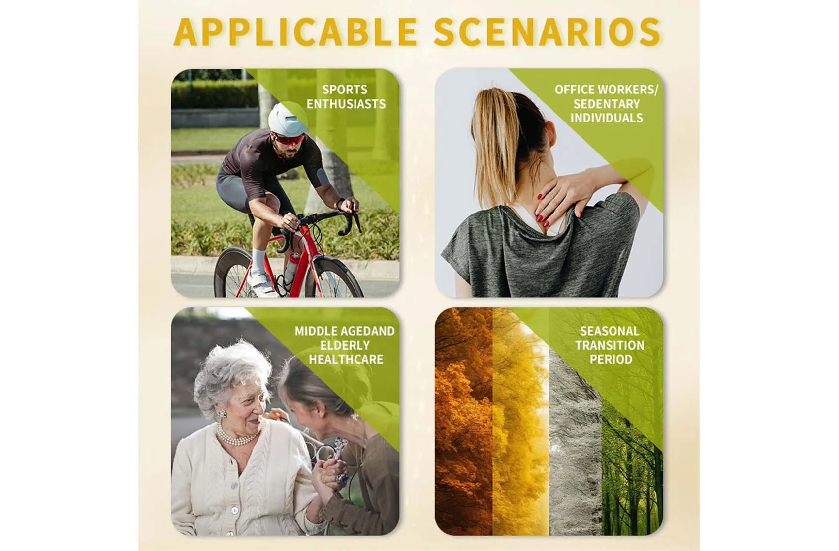 Applicable Scenarios